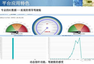 智慧商城 商城视频客流识别与分析系统方案 ppt